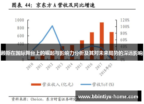 赖斯在国际舞台上的崛起与影响力分析及其对未来局势的深远影响